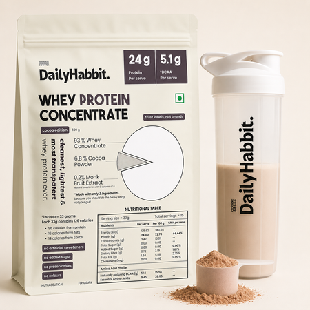 Whey Protein Concentrate | 24g Protein | Only 3 Ingredients
