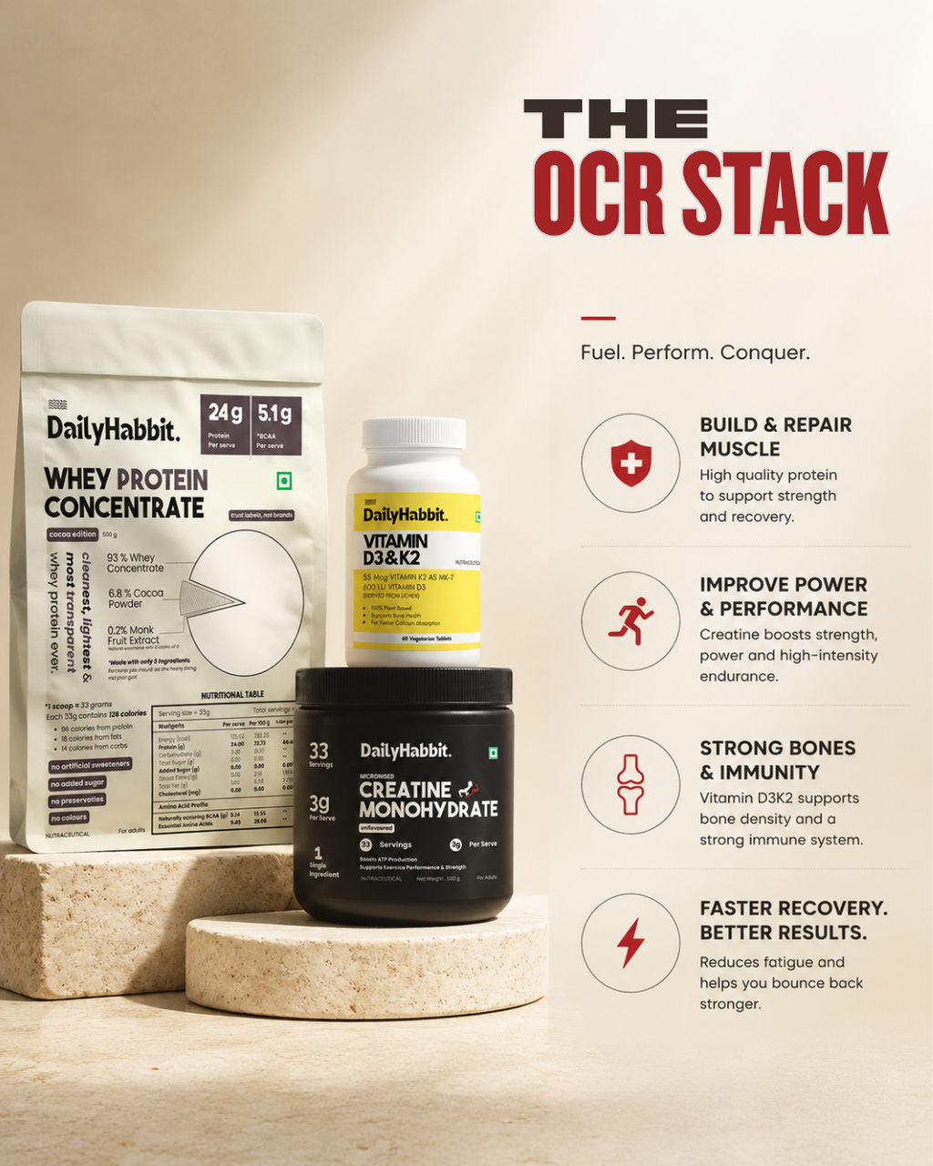 The OCR Stack | Obstacle Course Racing Performance Bundle