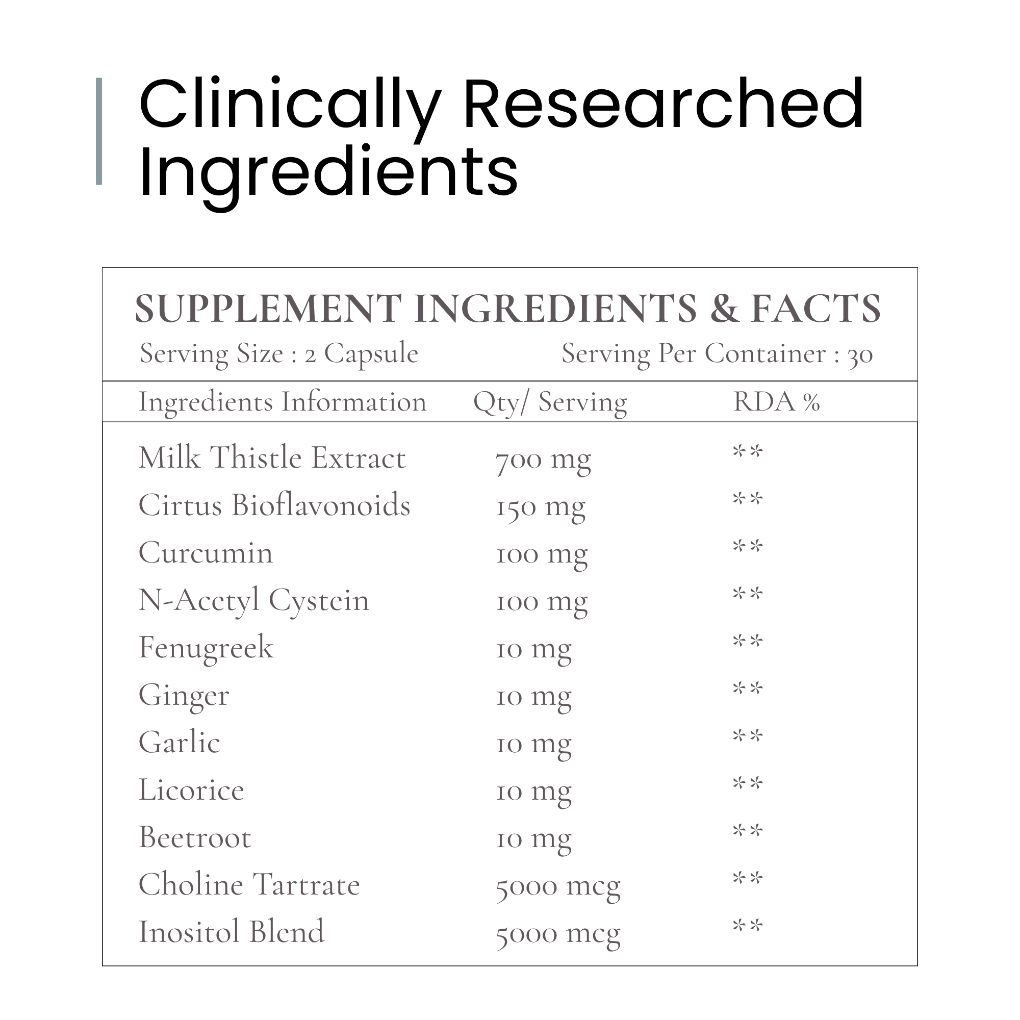 DailyHabbit Liver Detox