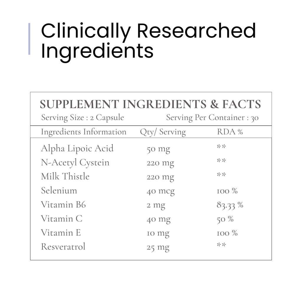 DailyHabbit Glutathione Builder