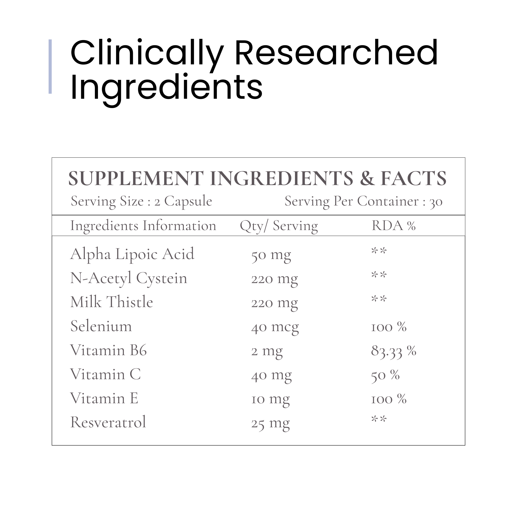 DailyHabbit Glutathione Builder