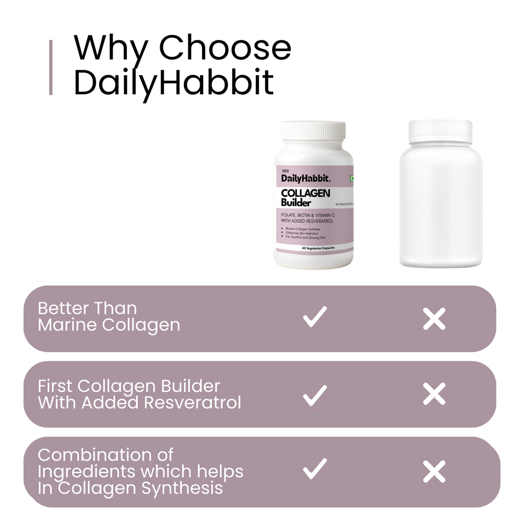 DailyHabbit Collagen Builder