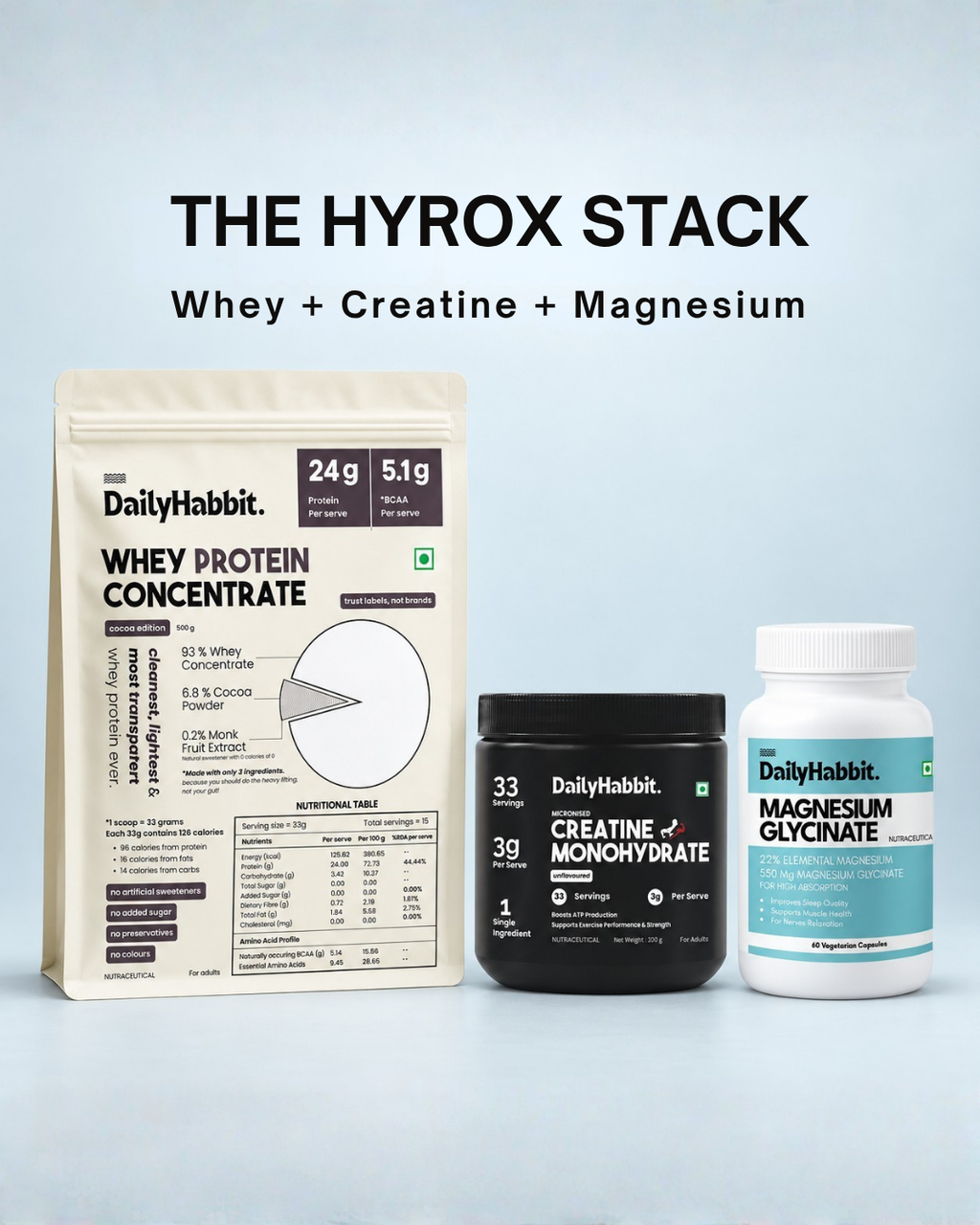 The HYROX Stack | Functional Fitness Performance Bundle