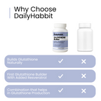 DailyHabbit Glutathione Builder
