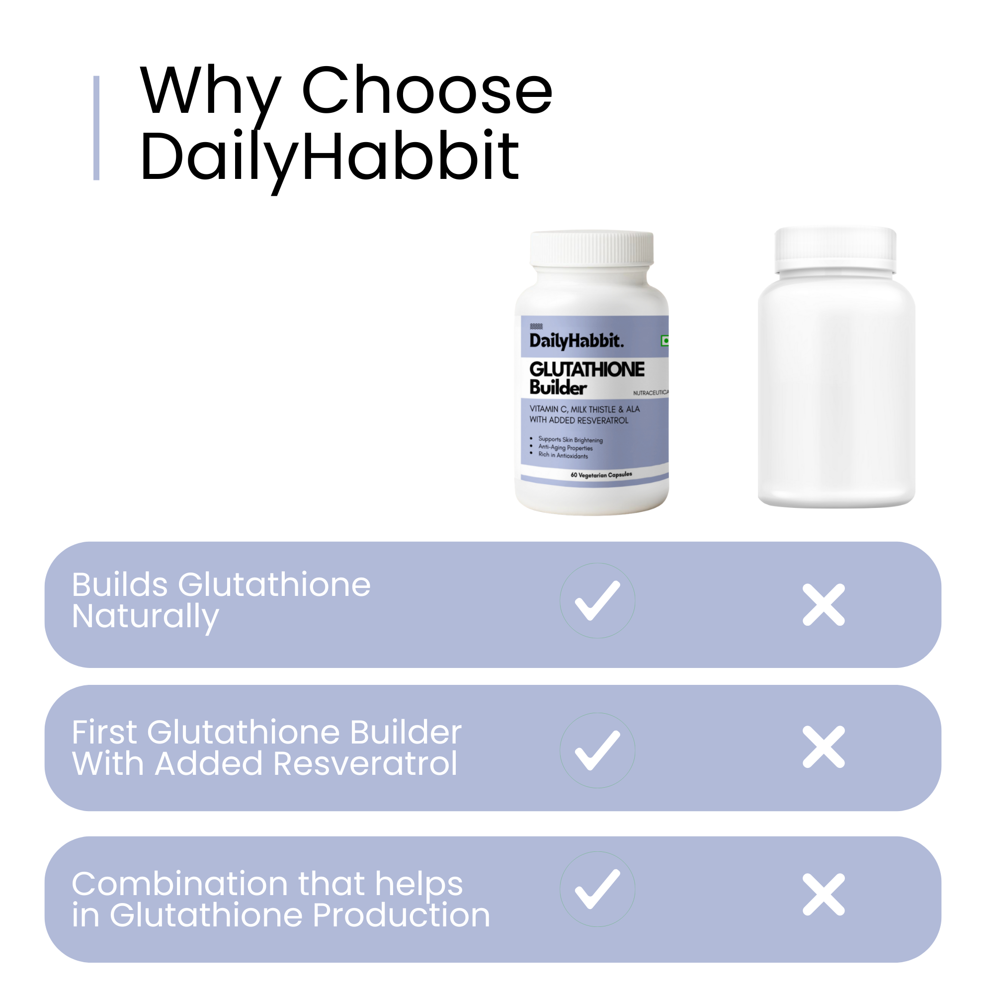 DailyHabbit Glutathione Builder