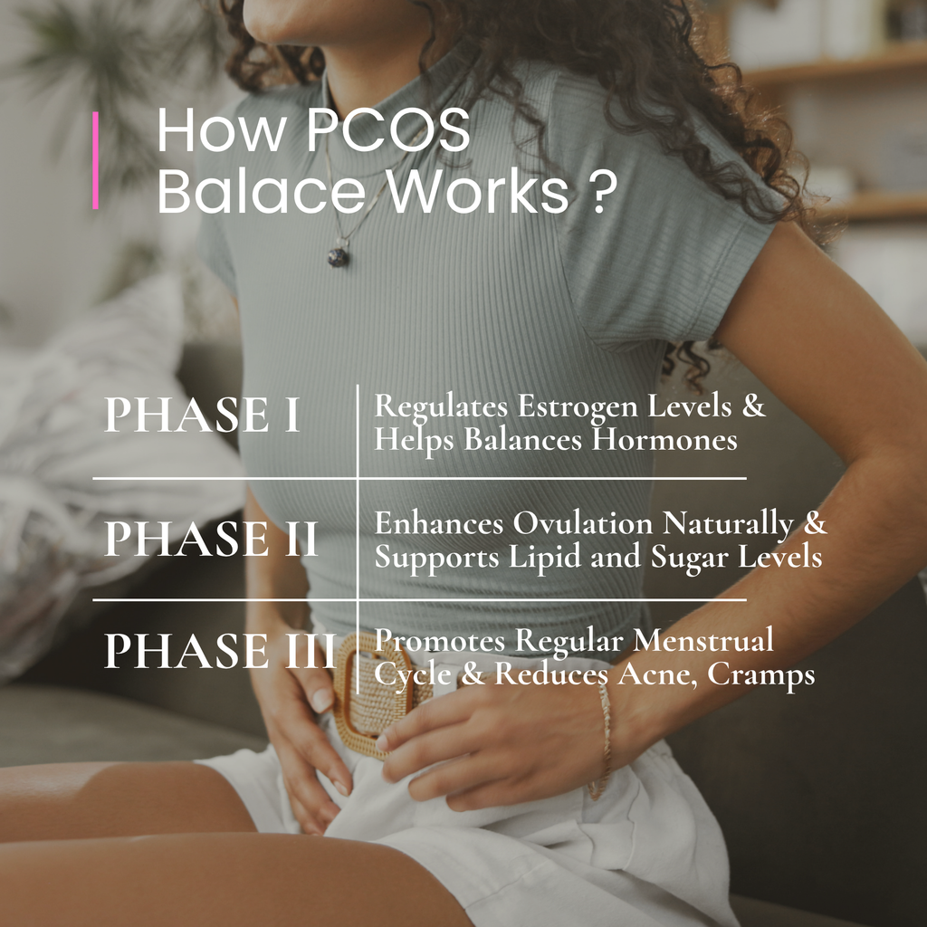DailyHabbit PCOS Balance