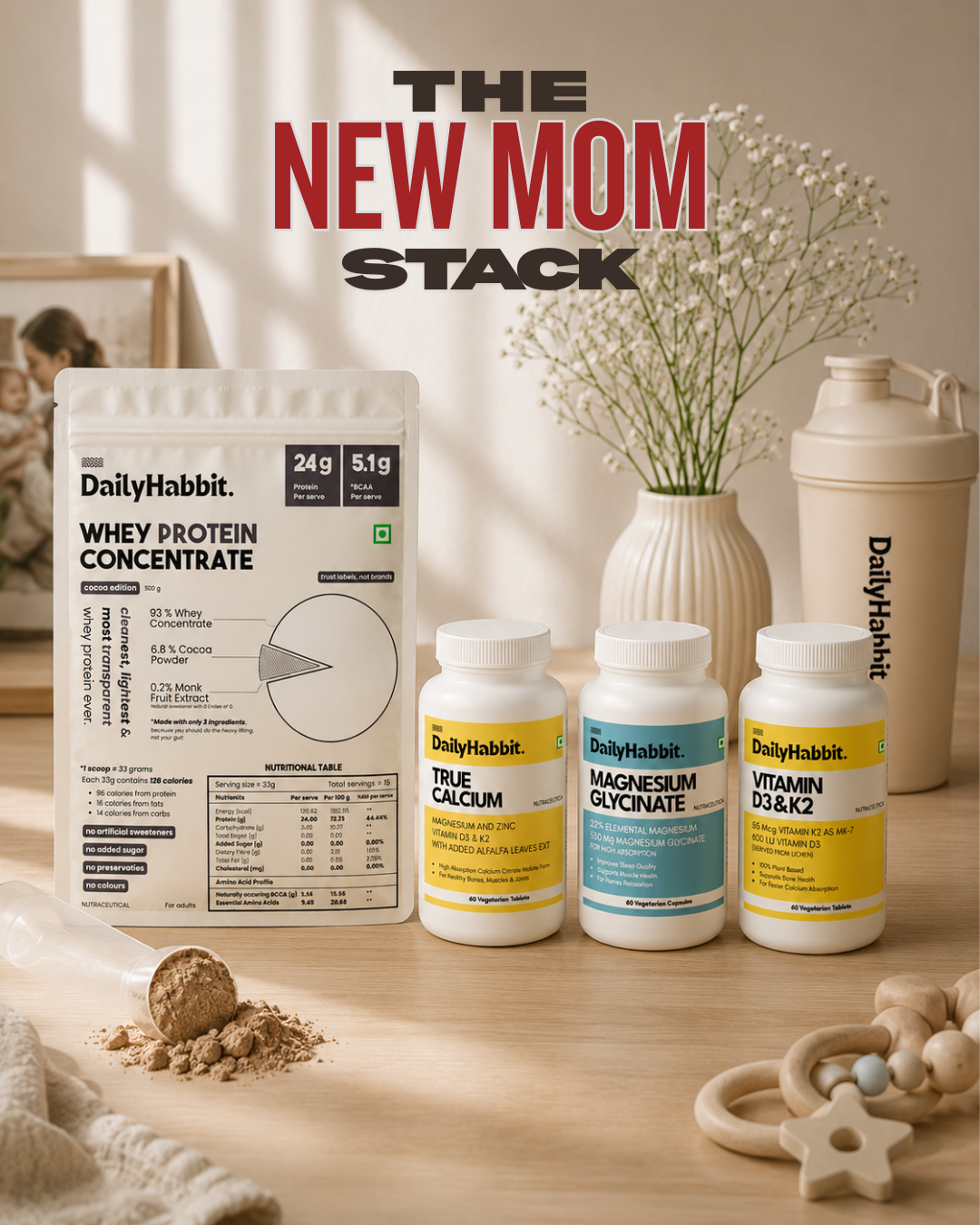 The New Mom Stack | Postpartum Recovery & Wellness Bundle