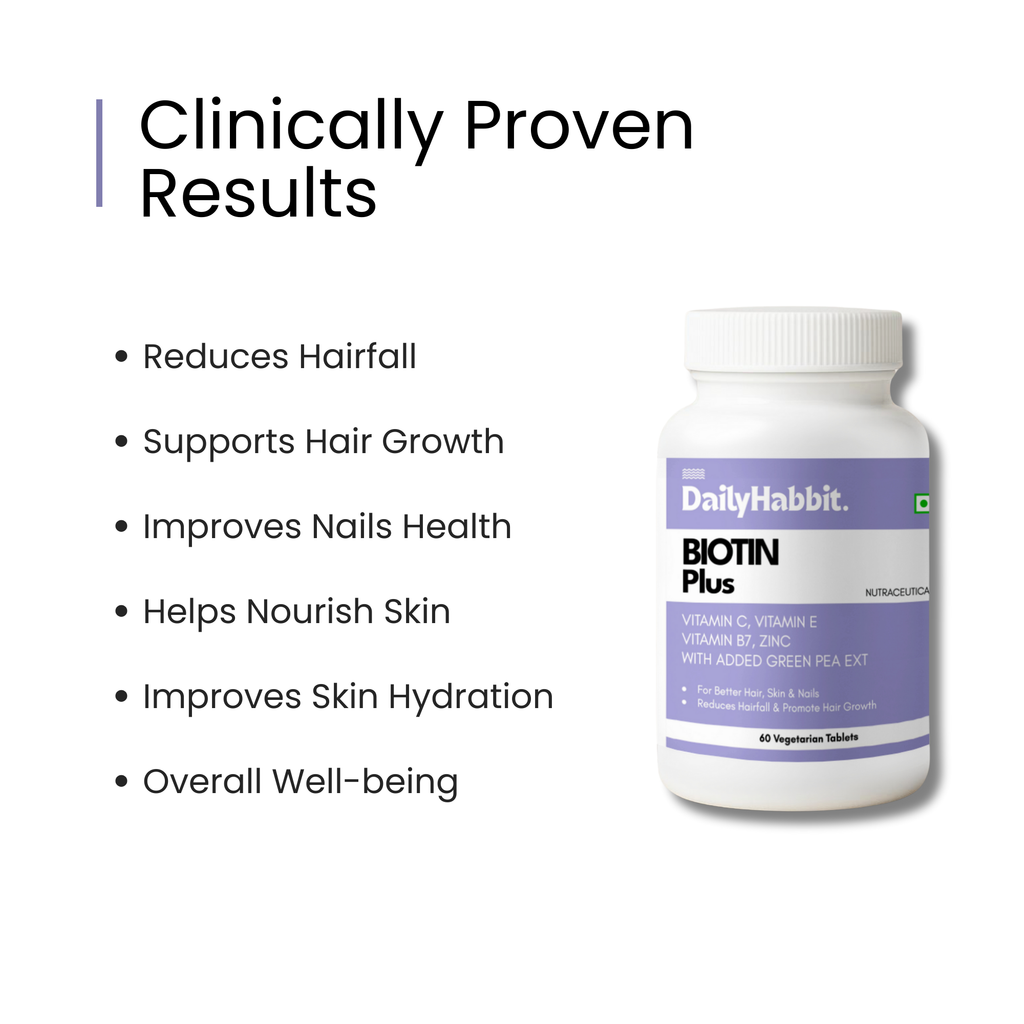 DailyHabbit Biotin Plus