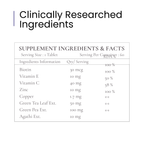 DailyHabbit Biotin Plus