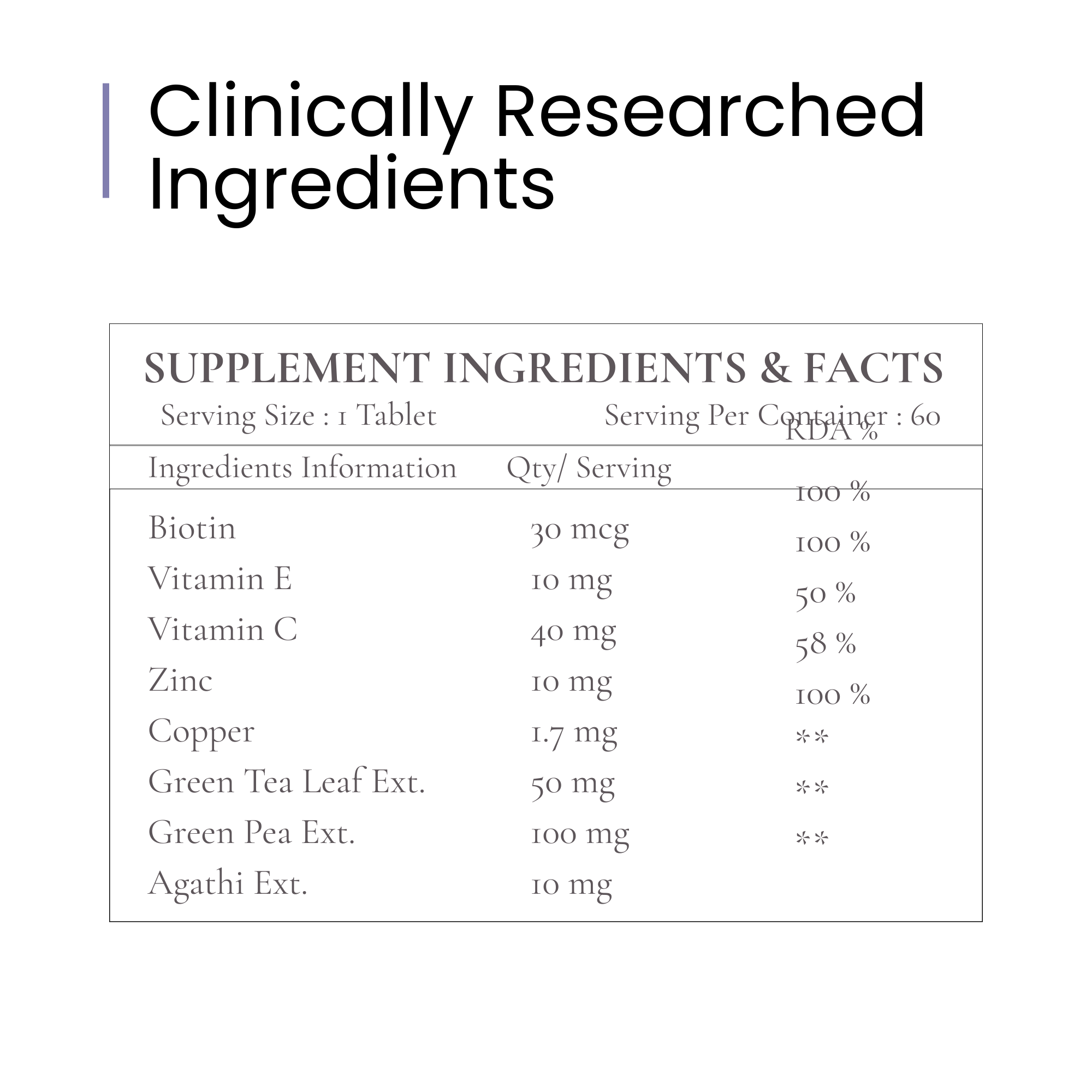 DailyHabbit Biotin Plus