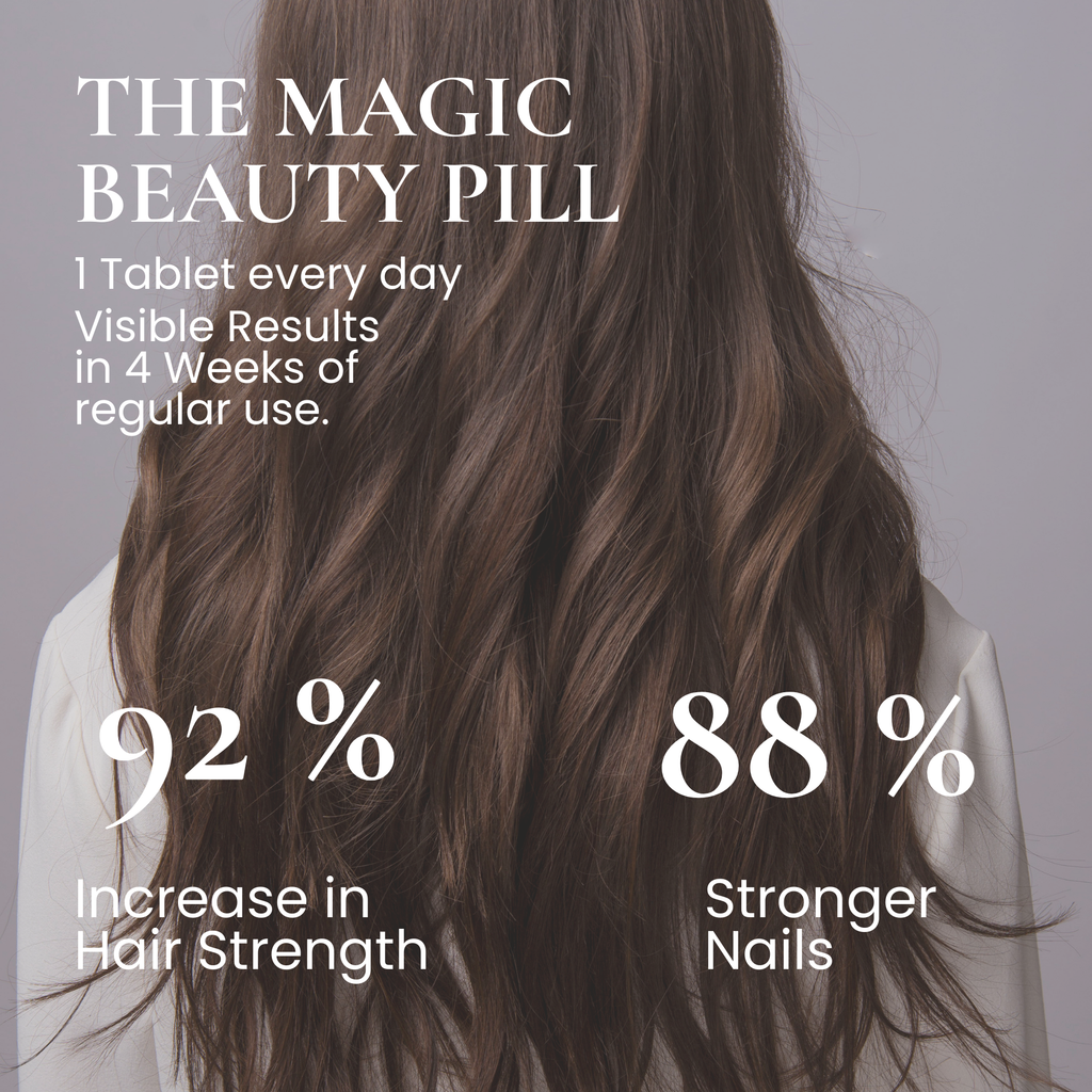 DailyHabbit Biotin Plus