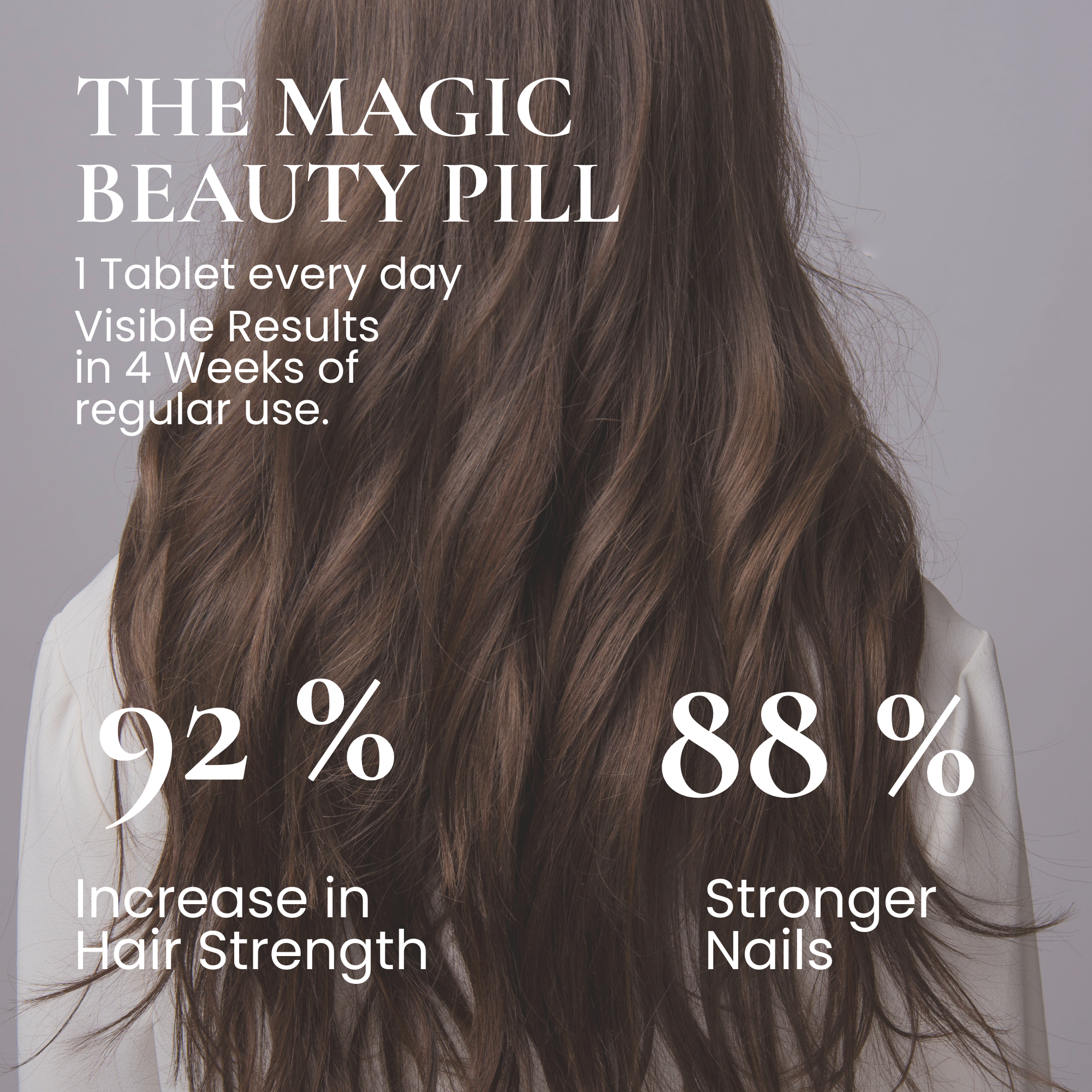 DailyHabbit Biotin Plus