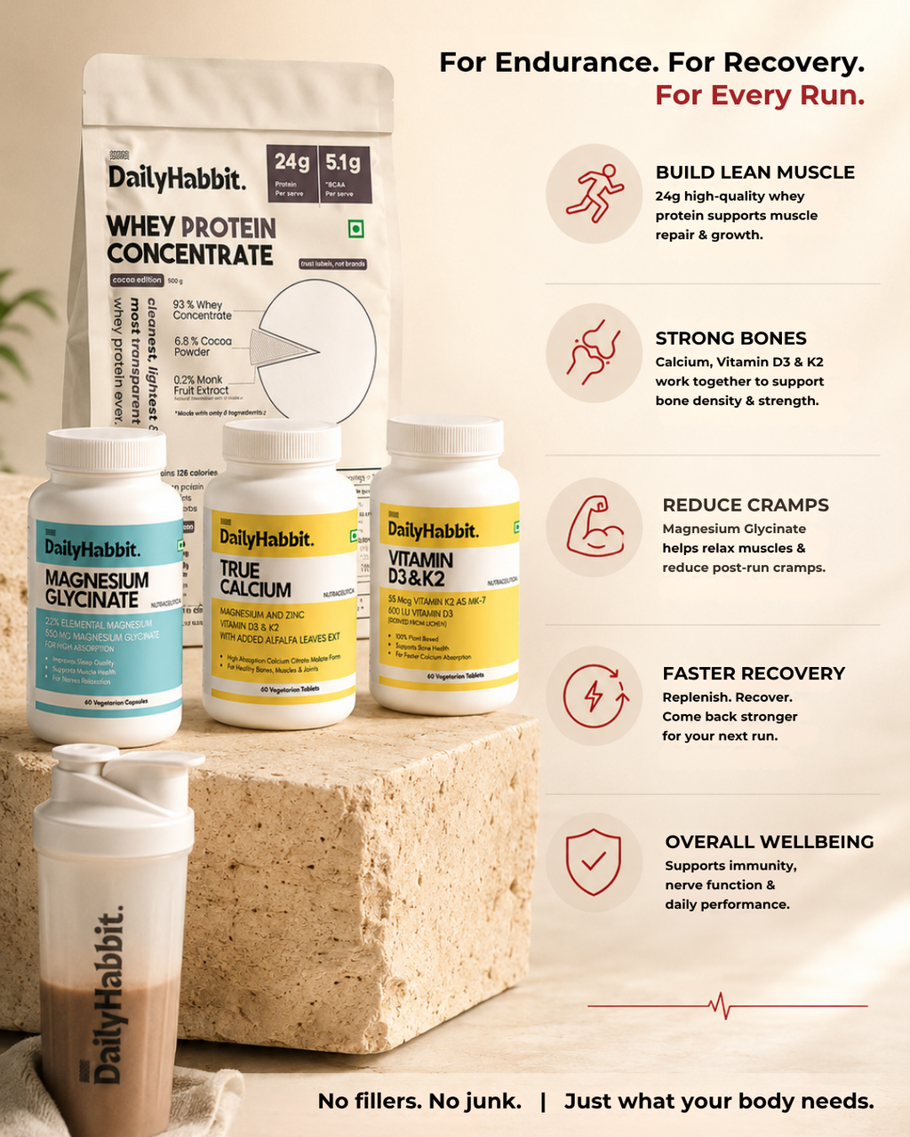 The Runner's Stack | Running Recovery Supplement Bundle