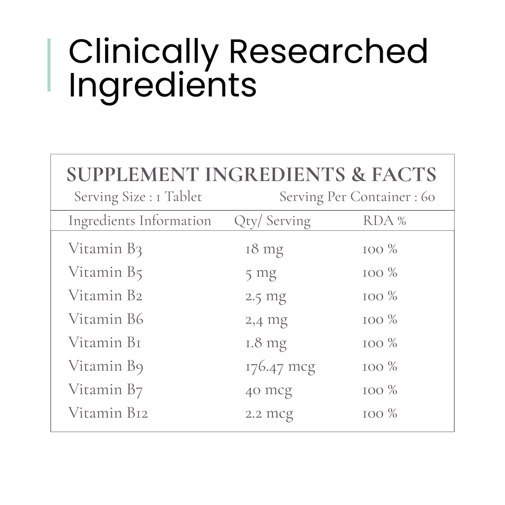 DailyHabbit Vitamin B Complex