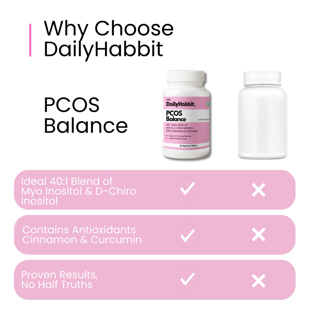DailyHabbit PCOS Balance