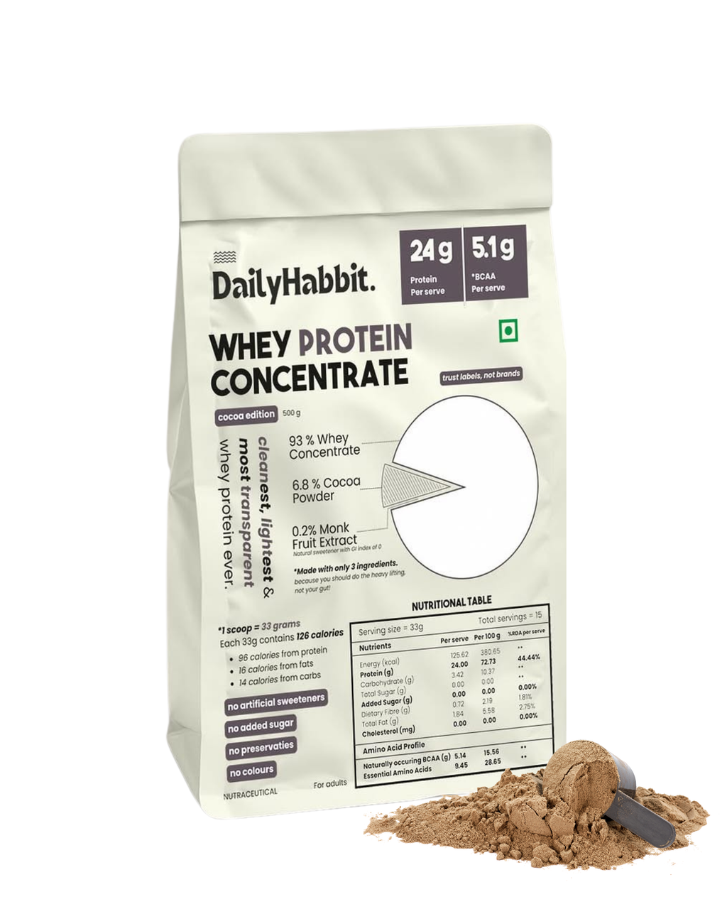 24g Whey Protein Concentrate