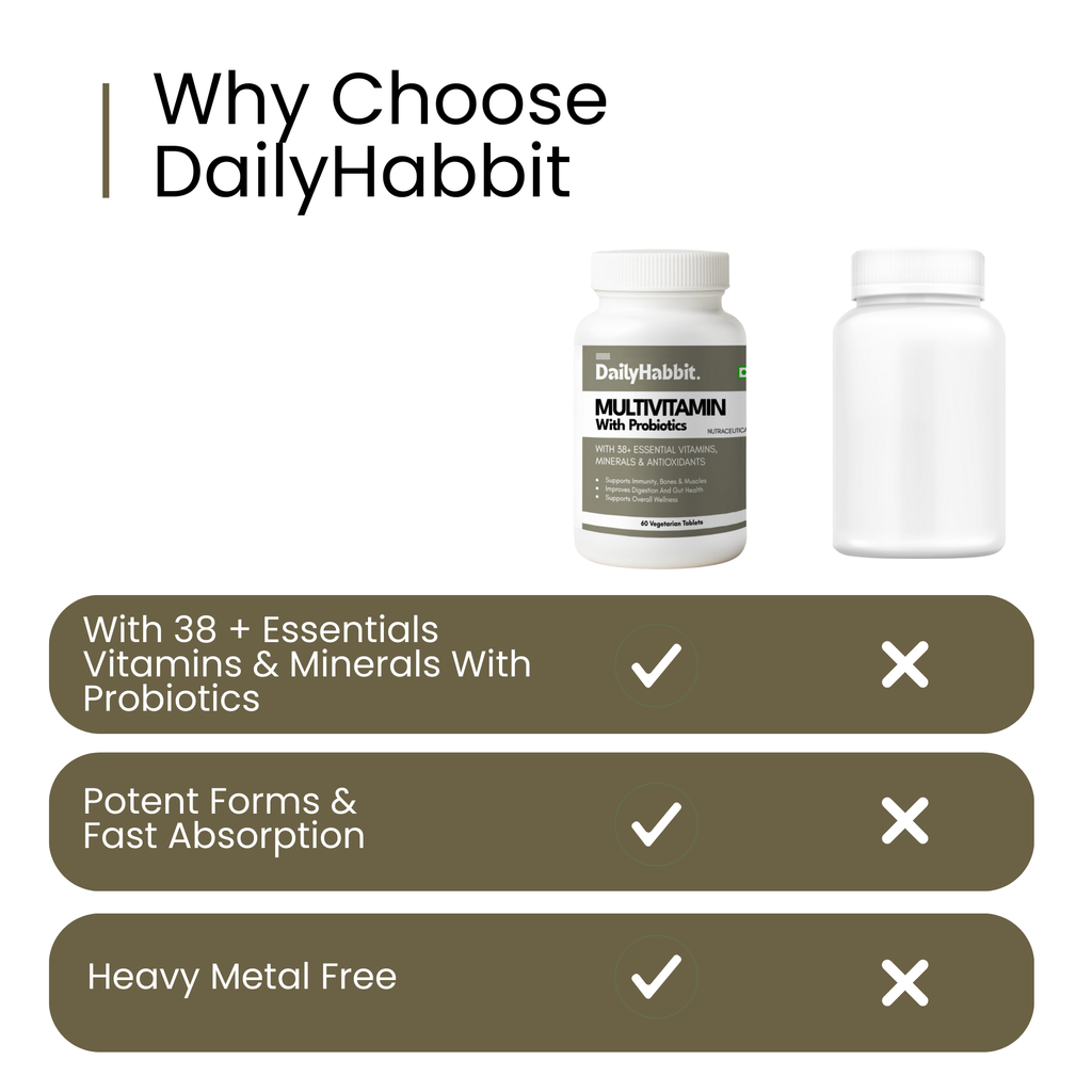 DailyHabbit Multivitamin With Probiotics