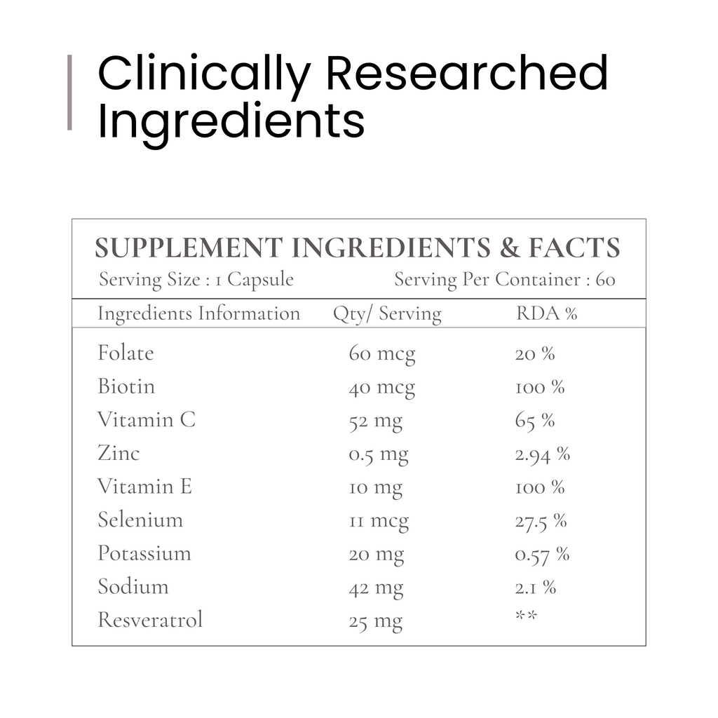 DailyHabbit Collagen Builder