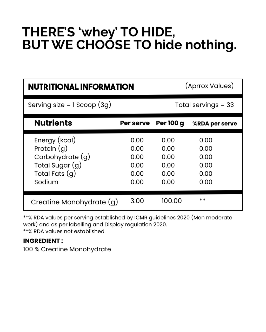 Micronised Creatine Monohydrate
