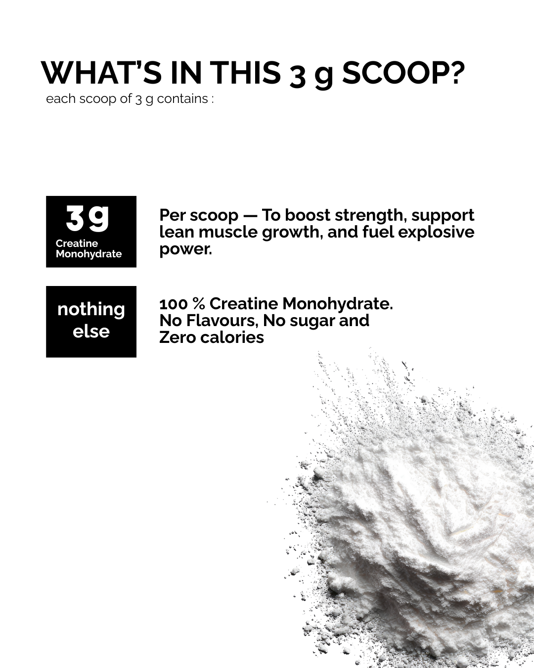 Micronised Creatine Monohydrate