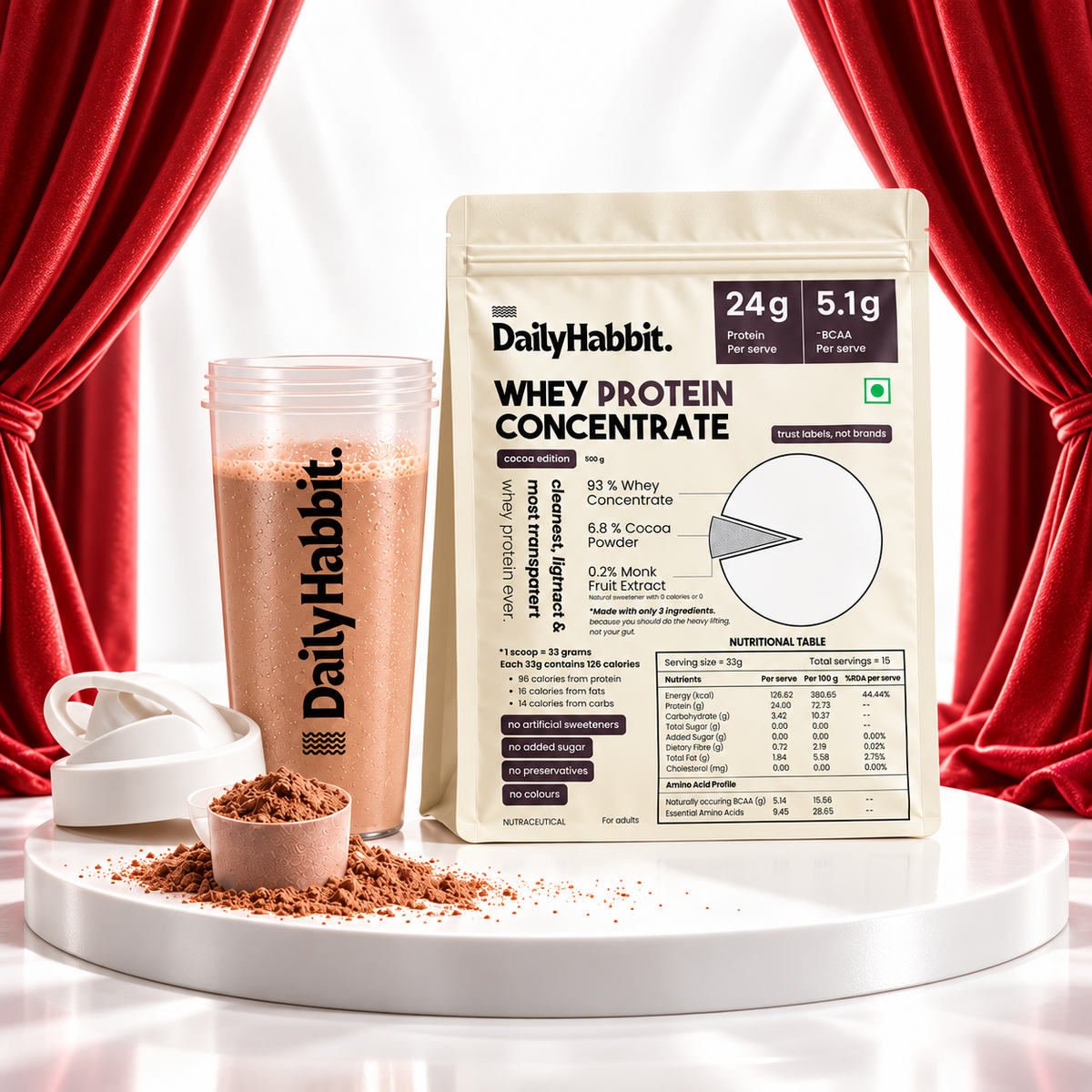 DailyHabbit cocoa whey pouch and shake on a white podium framed by red curtains.