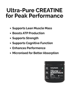 Micronised Creatine Monohydrate