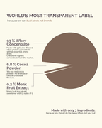 33g Travel Pack of Whey Protein Concentrate